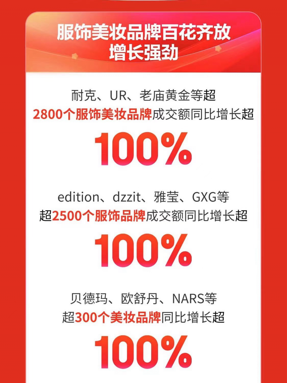 江南体育官网京东618开门红：edition、dzzit、雅莹等超2500个服饰(图1)