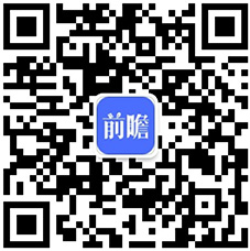 江南体育官网2020年中国服装行业发展现状与市场趋势分析 探寻后疫情时代商机【组(图6)