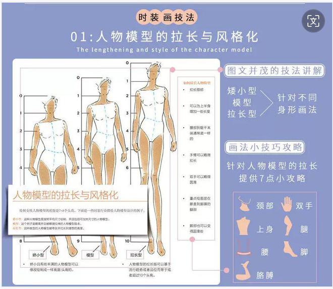 江南体育官网学服装设计有哪些必读书籍推荐？(图5)