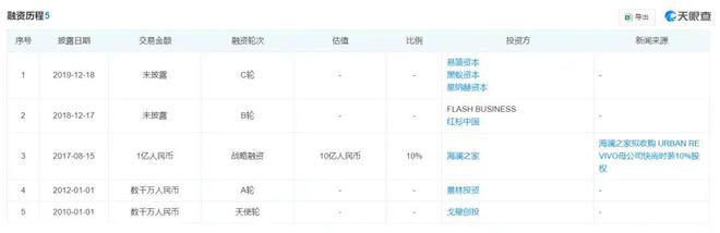 江南体育官网服装出海：套用Zara模式的中国学徒们(图4)