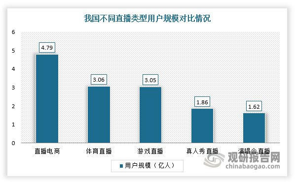 江南体育官网中国服装行业发展趋势研究与未来投资分析报告（2023-2030年）(图10)