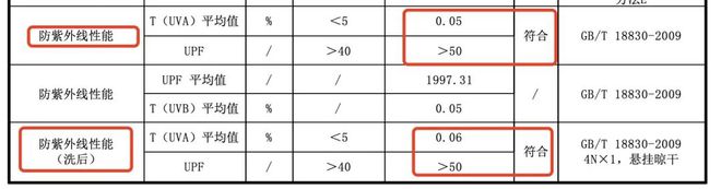 江南体育官网秋天忽冷忽热真心劝你给娃换上这种衣服(图12)