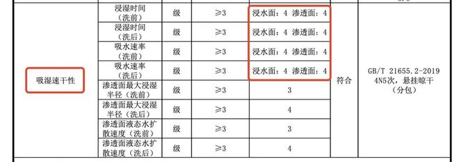 江南体育官网秋天忽冷忽热真心劝你给娃换上这种衣服(图10)