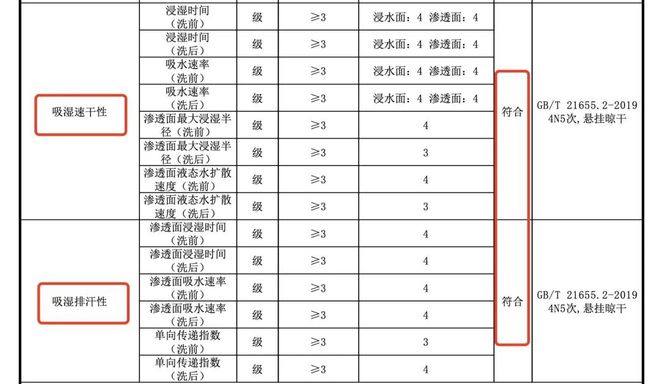 江南体育官网秋天忽冷忽热真心劝你给娃换上这种衣服(图30)